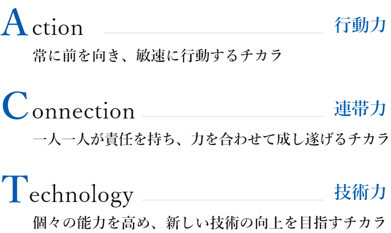 Action / Connection / Technology 行動力/連体力/技術力