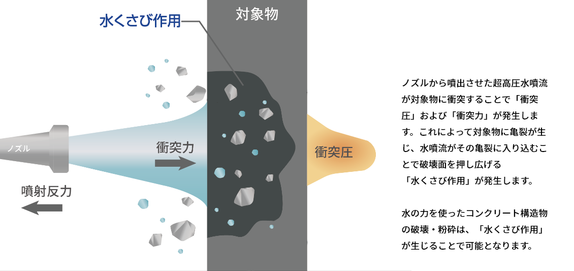 mechanism.png
