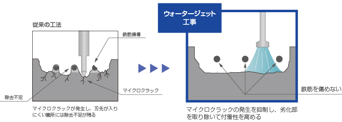waterjet_image06.jpg